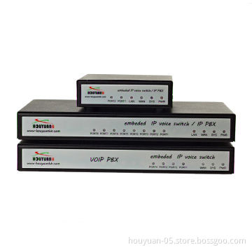 VoIP ATA with Free Call PBX System, 8-port VoIP Gateways, 24/7h IVR Services